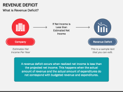 Revenue Deficit PPT Slide 1