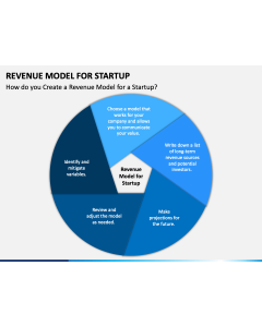 Revenue Model For Startup PPT Slide 1