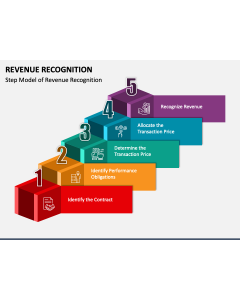 Revenue Recognition PPT Slide 1