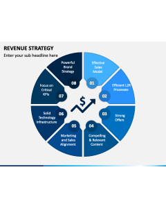 Revenue Strategy PPT Slide 1