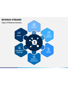 Revenue Streams PPT Slide 1
