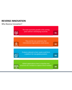 Reverse Innovation PPT Slide 1
