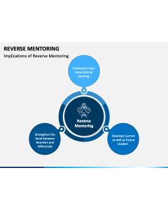 Reverse Mentoring PPT Slide 1