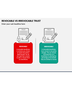 Revocable Vs Irrevocable Trust PPT Slide 1