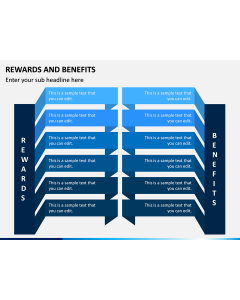 Rewards and Benefits PPT Slide 1