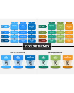 RFI, RFP and RFQ PPT Cover Slide