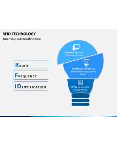 RFID Technology PPT Slide 1