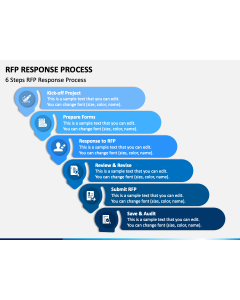 RFP Response Process PPT Slide 1