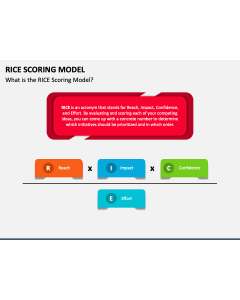 RICE Scoring Model PPT Slide 1