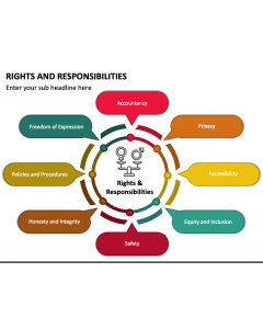 Rights and Responsibilities PPT Slide 1