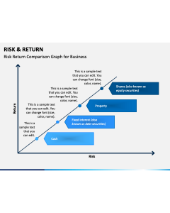 Risk and Return PPT Slide 1