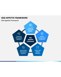 Risk Appetite Framework PPT Slide 1