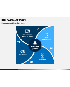 Risk Based Approach PPT Slide 1