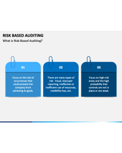 Risk Based Auditing PPT Slide 1