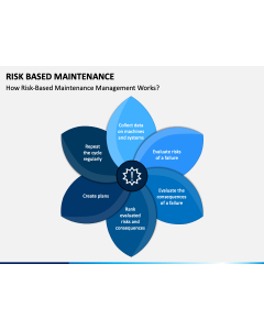 Risk Based Maintenance PPT Slide 1