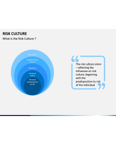 Risk Culture PPT Slide 1