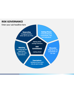 Risk Governance PPT Slide 1