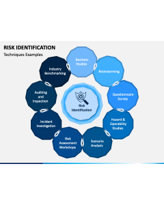 Risk Identification PPT Slide 1