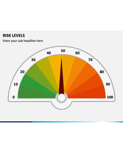 Risk Levels PPT Slide 1