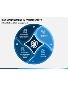 Risk Management in Patient Safety PPT Slide 1