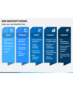 Risk Maturity Model PPT Slide 1
