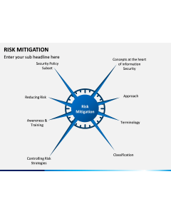 Risk Mitigation PPT Slide 2