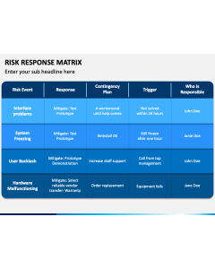 Risk Response Matrix PPT Slide 1
