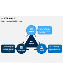 Risk Triangle PPT Slide 1