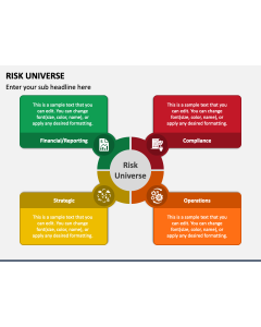 Risk Universe PPT Slide 1