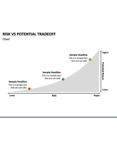 Risk Vs Potential Tradeoff PPT Slide 1
