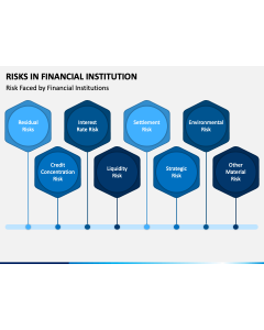 Risks In Financial Institution PPT Slide 1