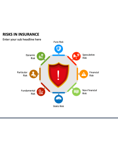 Risks in Insurance PPT Slide 1