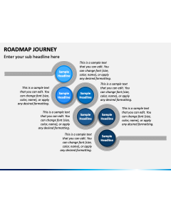 Diapositiva 1 de la presentación en PowerPoint sobre la hoja de ruta del viaje