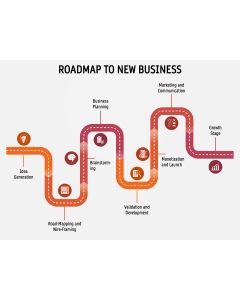 Roadmap to New Business PPT Slide 1