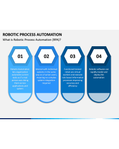 Robotic Process Automation PPT Slide 1