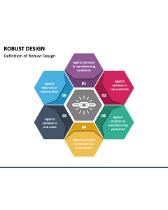Robust Design PPT Slide 1