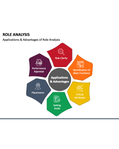 Role Analysis PPT Slide 1