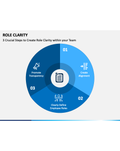 Role Clarity PPT Slide 1