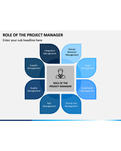 Role of the Project Manager PPT Slide 1