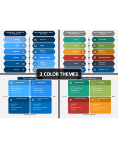 Roles and Responsibilities of HR PPT Cover Slide