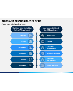 Roles and Responsibilities of HR PPT Slide 1