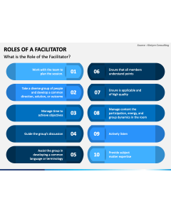 Roles of Facilitator PPT Slide 1