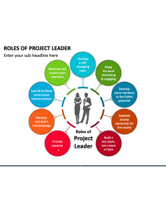 Roles of Project Leader PPT Slide 1