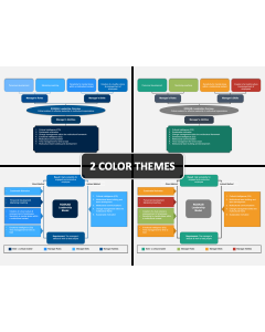 Roskab Leadership Model PPT Cover Slide