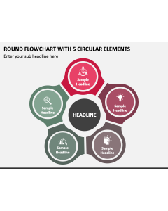 Round Flowchart with 5 Circular Elements PPT Slide 1