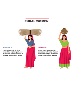 Rural Women PPT Thumbnail
