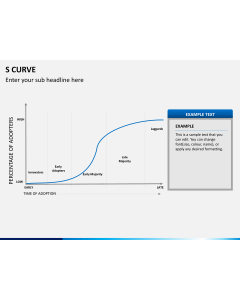 S curve PPT slide 1