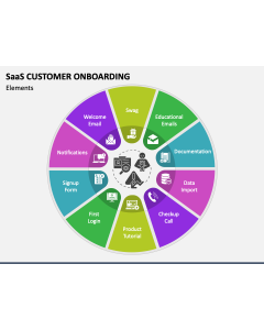 SaaS Customer Onboarding PPT Slide 1