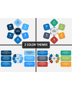 Saas Development Cycle Cover Slide