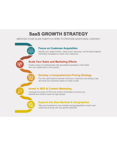 SaaS (Software as a Service) Growth Strategy PPT Slide 1